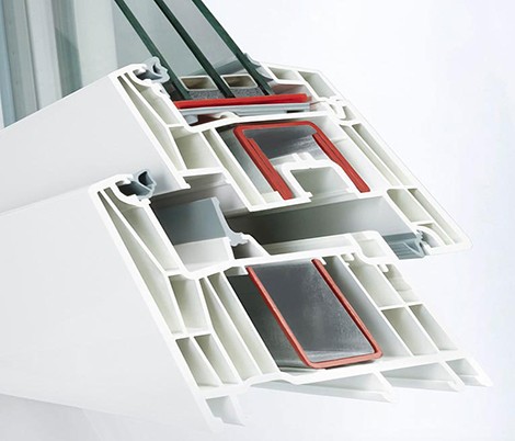 Rehau Synego 80