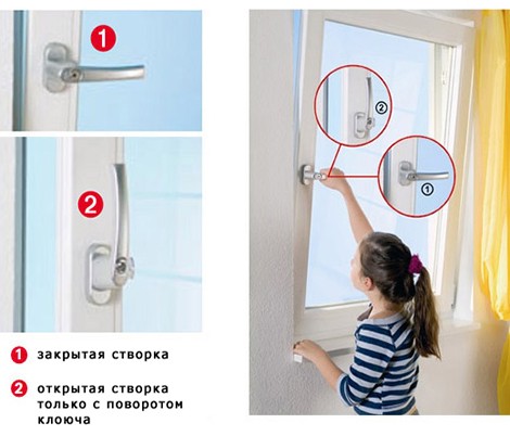 Ручка із замком Tilt First